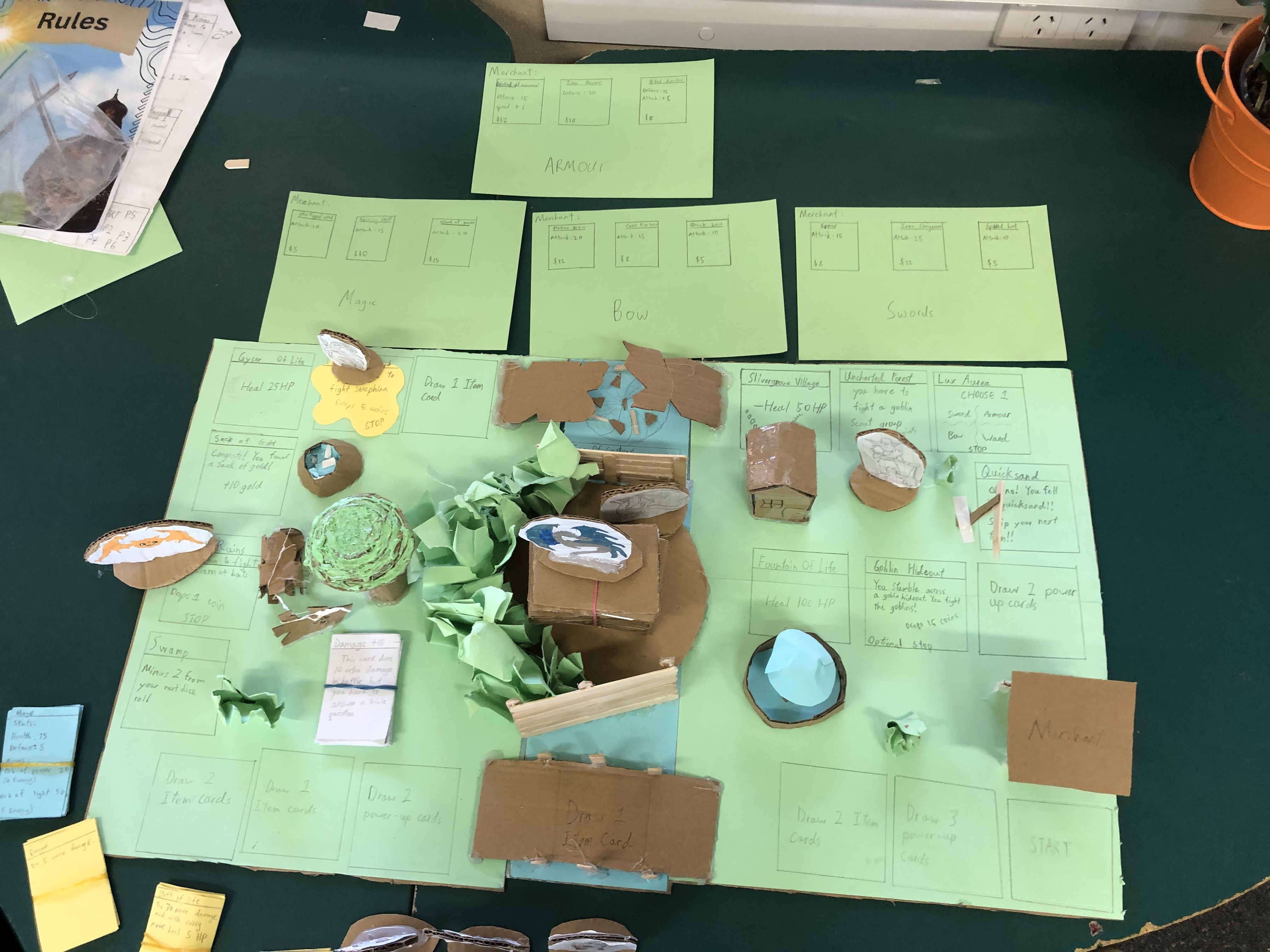 Bird's-eye view of the Thunder Dragon board